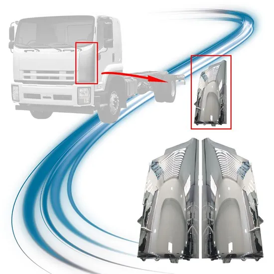 Truck Spare Parts Chromed Corner Panel for Isuzu Truck Fvr 2016