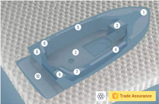 Light Weight White 6mm PP Honeycomb Panel 
